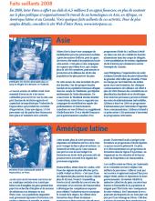 Page couverture des faits salliants 2008